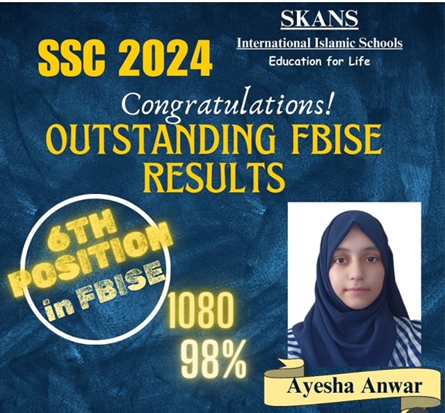 Outstanding FBISE Results Session 2024