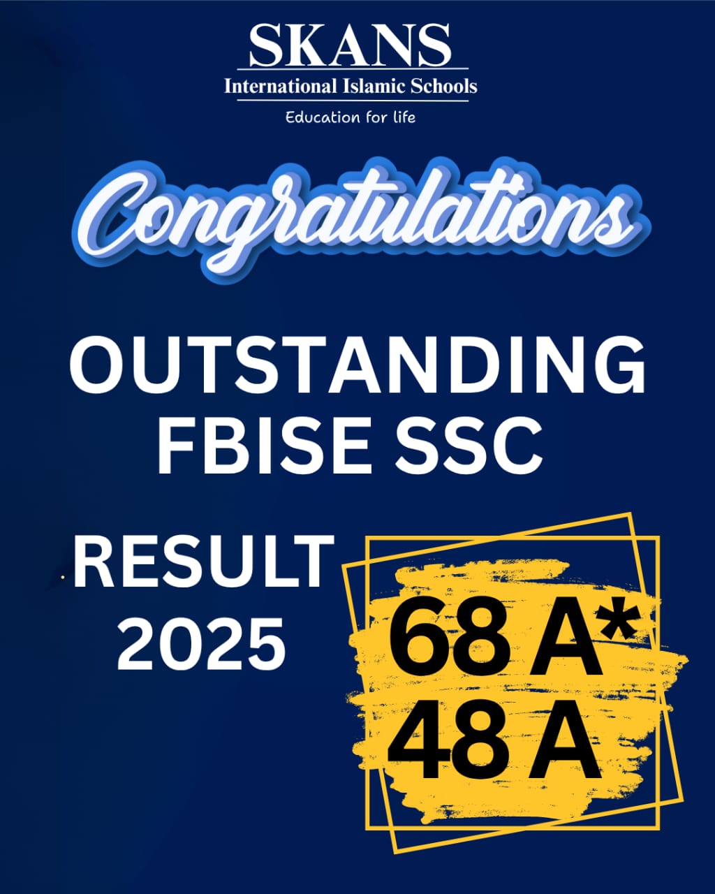 FBISE SSC Annual Result 2025