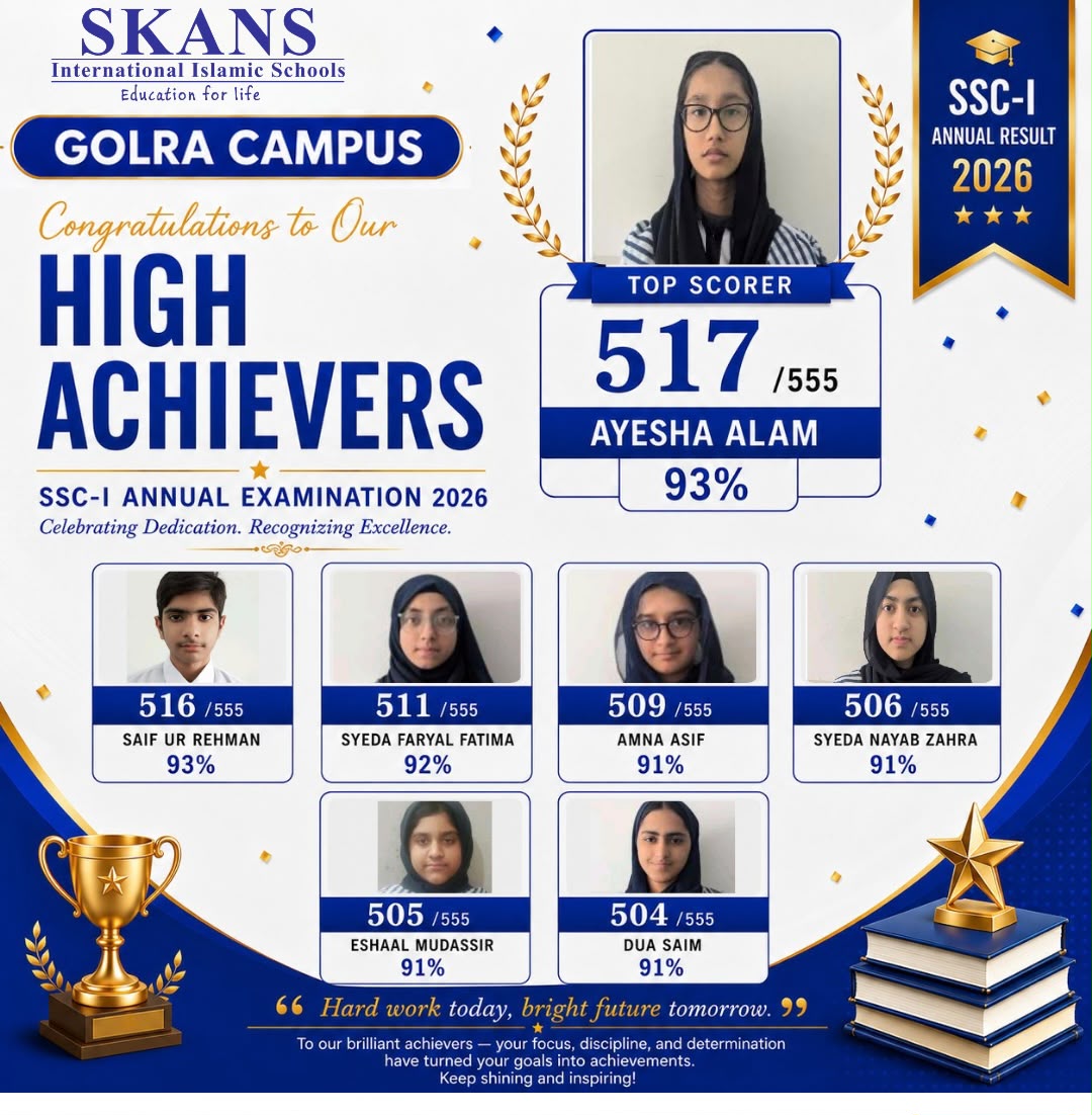 SSC-I High Achievers